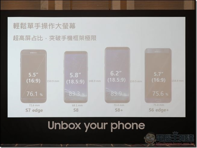 Samsung-Galaxy-S8发表会-13