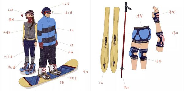 滑雪装备1