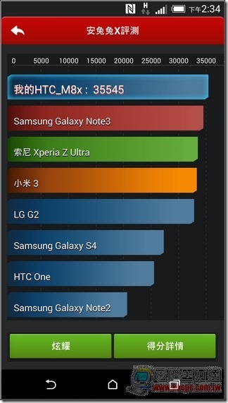HTC One M8 软件界面-47