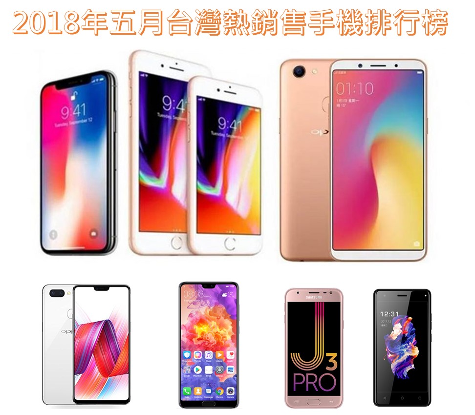 台湾五月份手机品牌销售排名与热销Top20机型