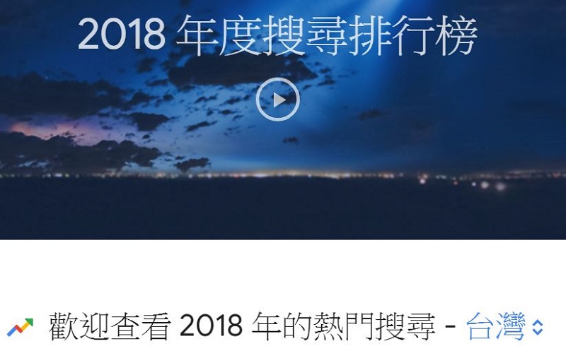 Google 2018年度搜寻排行榜 台湾