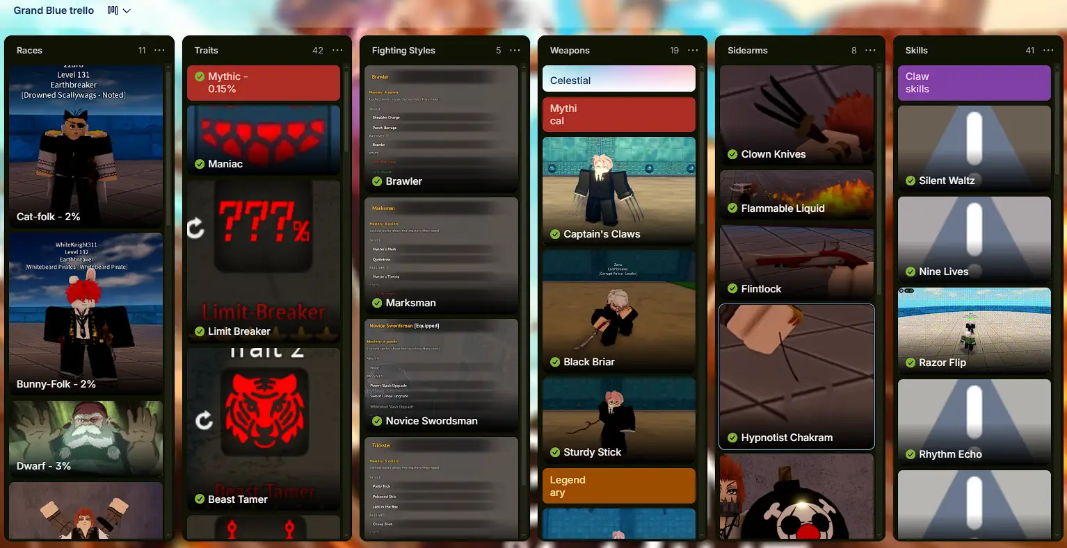 Grand Blue Trello, Wiki & Discord Links (2024 Guide)
