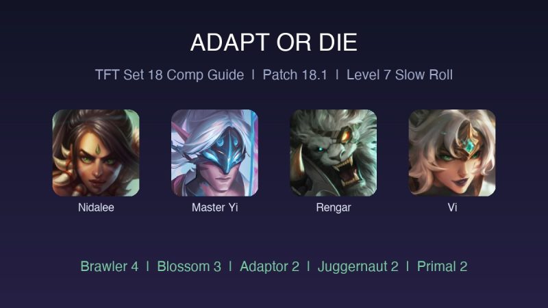 TFT Set 18 Adapt or Die Comp Guide: How to Play the Adaptor Reroll Build (Patch 18.1)