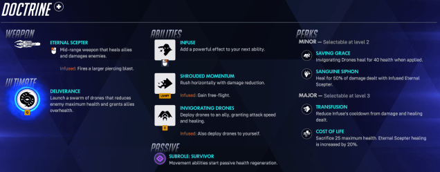 Overwatch's New Vampire Hero Doctrine Is a Bloodsucking Game-Changer