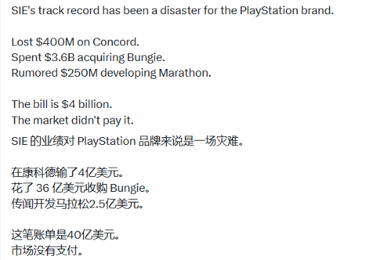 Sony's $4 Billion Gamble: Who Pays for PlayStation's Costly Mistakes?