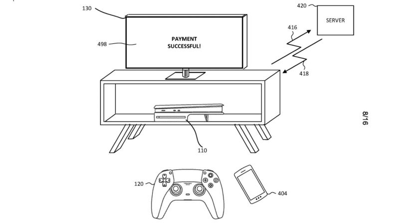 PS6 Controller Could Take Contactless Payments, New Patent Suggests