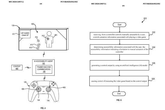 Sony's New AI Patent Could Let Players With Disabilities Game More Easily