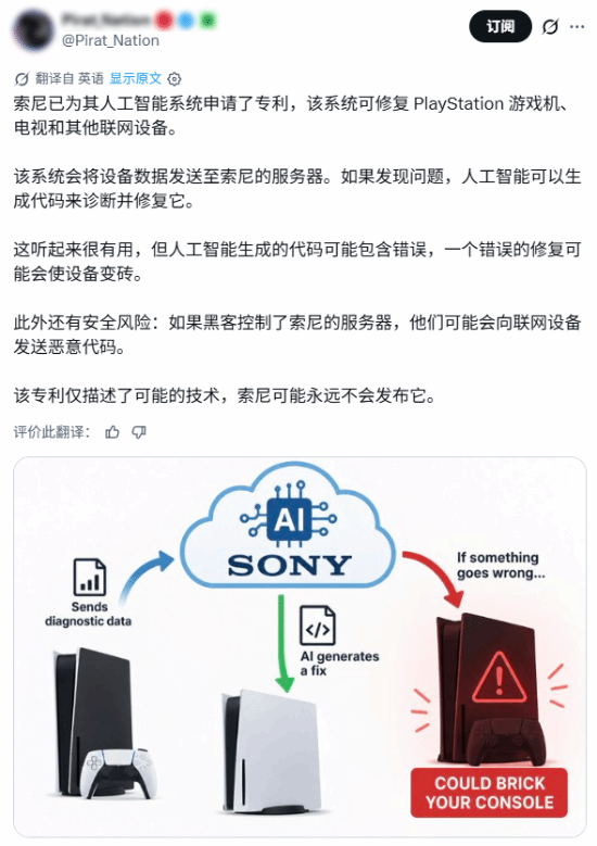 Sony Patent: AI Could Auto-Fix Your PlayStation