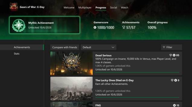 Xbox Mythic Achievements Are Here: How Close Are You to 100%?