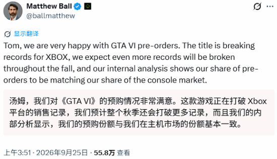 Xbox Fires Back at GTA 6 Preorder Worries: 'We're Very Happy'