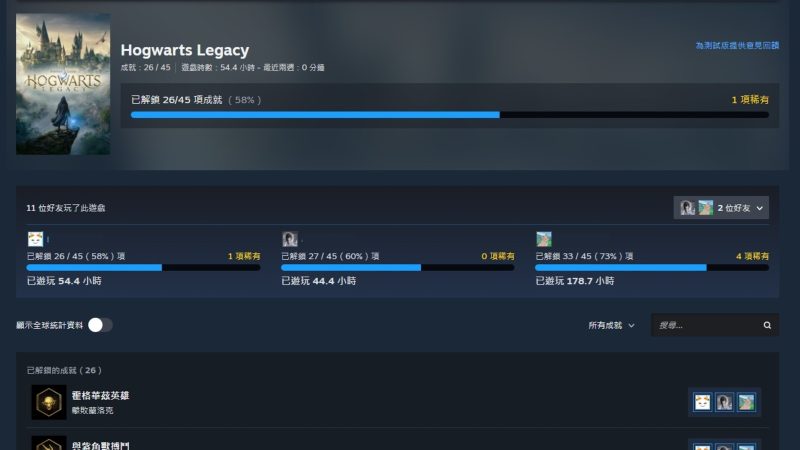 New Steam Beta Lets You Compare Achievements With Friends an…