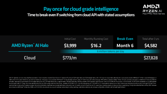AMD's Ryzen AI Max PRO 400 Brings Agentic AI On-Prem