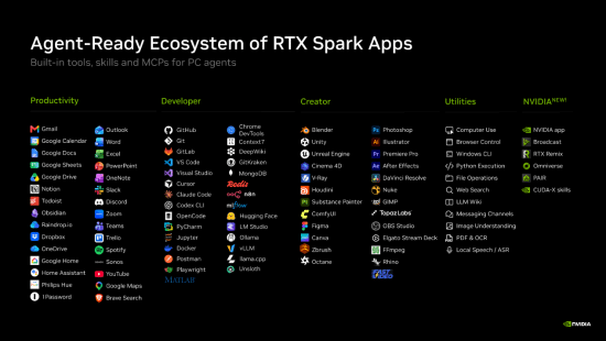 NVIDIA RTX Spark Launches Oct 16 With DLSS 5 and a Huge App Lineup